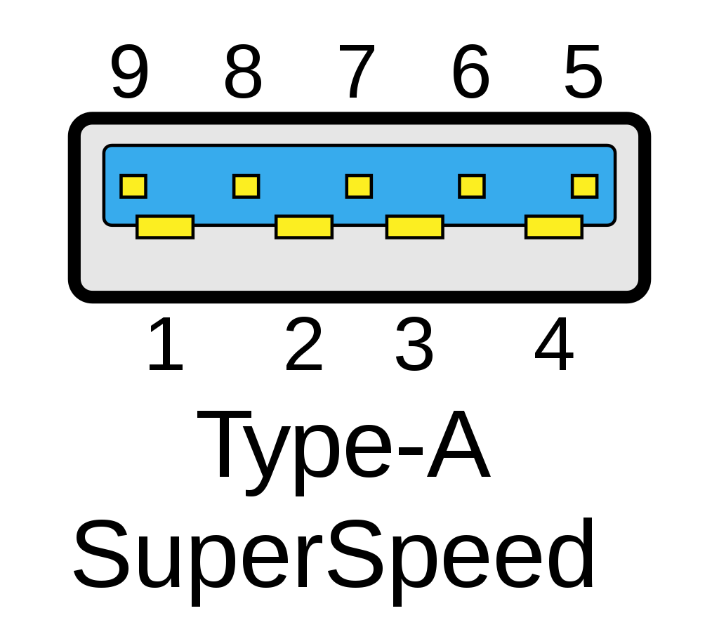 Pins of the USB 3.x connector